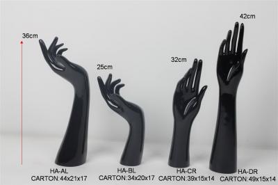 Display